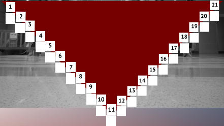 1 19 18 17 16 15 14 13 12 11 10 9 8 7 6 5 4 3 2 21 20