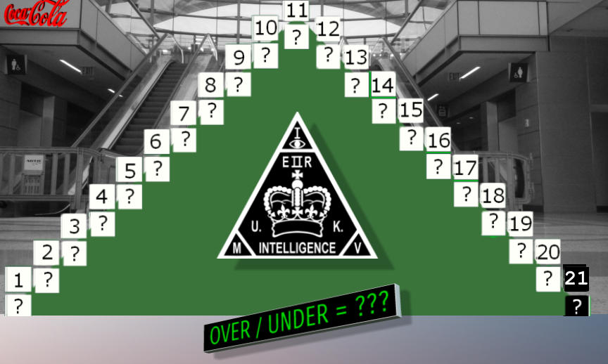 21 21  OVER / UNDER = ???.